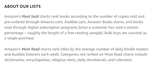 note from Amazon about the Lists